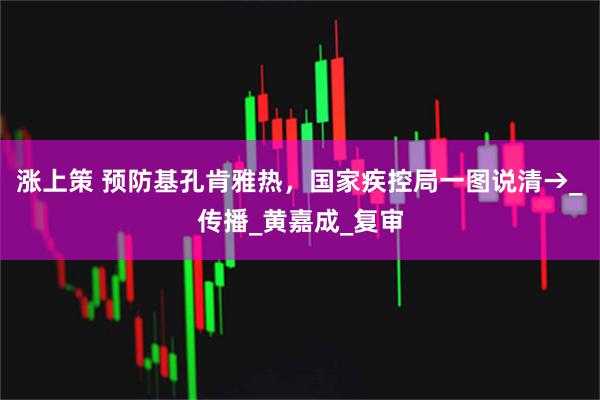 涨上策 预防基孔肯雅热，国家疾控局一图说清→_传播_黄嘉成_复审